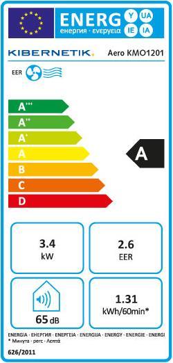 Energy Label Aero Kmo1201 (11500 BTU/h)