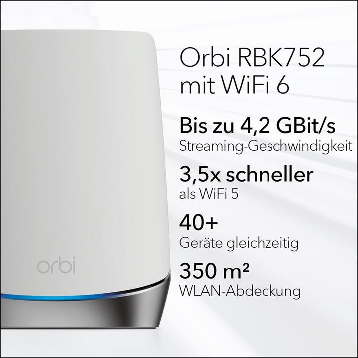 Actual product image Netgear Orbi AX4200 (RBK752) 6-mesh Wi-Fi system