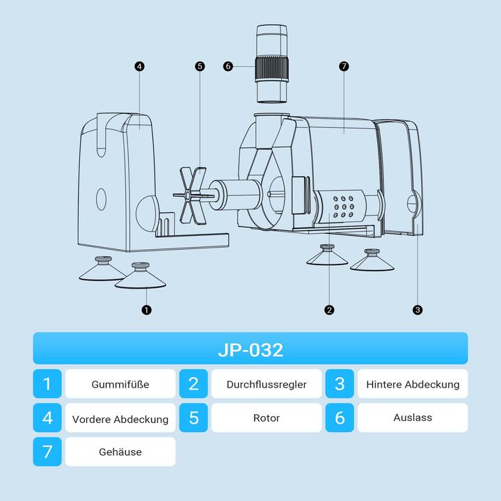 Produktbild SunSun JP-032 Aquariumpumpe