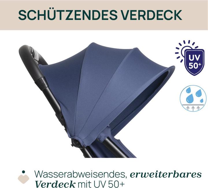 Actual product image Chicco Urbino Stroller