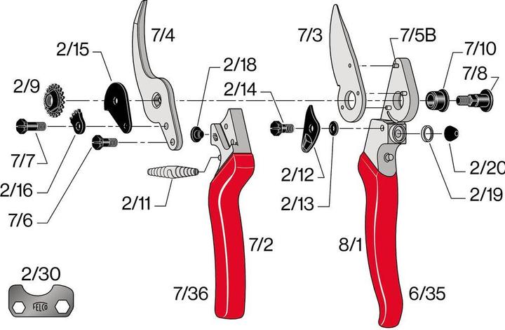Valeurs nutritives et ingrédients Felco 8