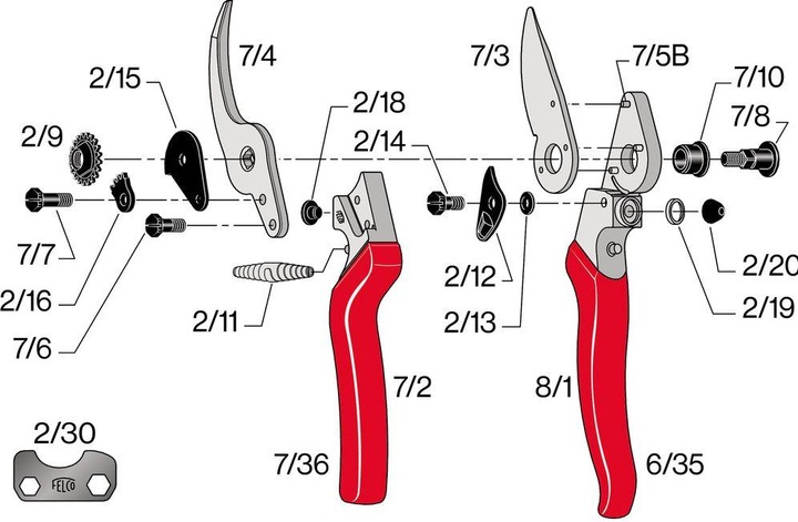 Nutritional values and ingredients Felco 8