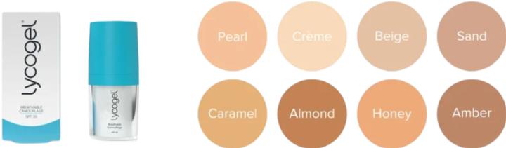 Actual product image Lycogel Breathable Camouflage (Caramel)