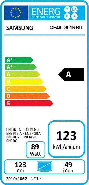 Energie-Label Samsung QE49LS01RB Serif 2.0 (49", QLED, 4K, 2019)