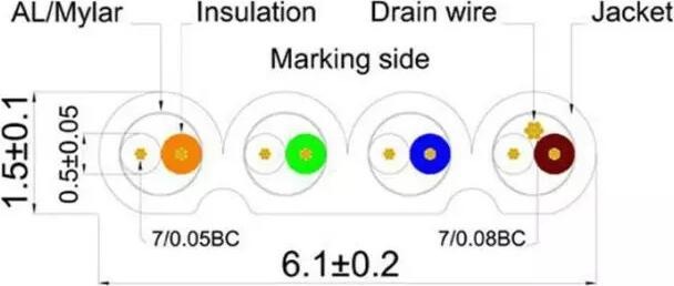Productafbeelding Wirewin Netwerkkabel (STP, CAT6, 0.10 m)
