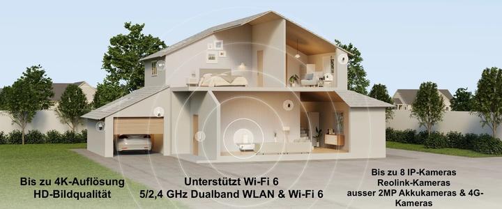 Image du produit Reolink Hub d'accueil 1 (Enregistreur vidéo en réseau (NVR))