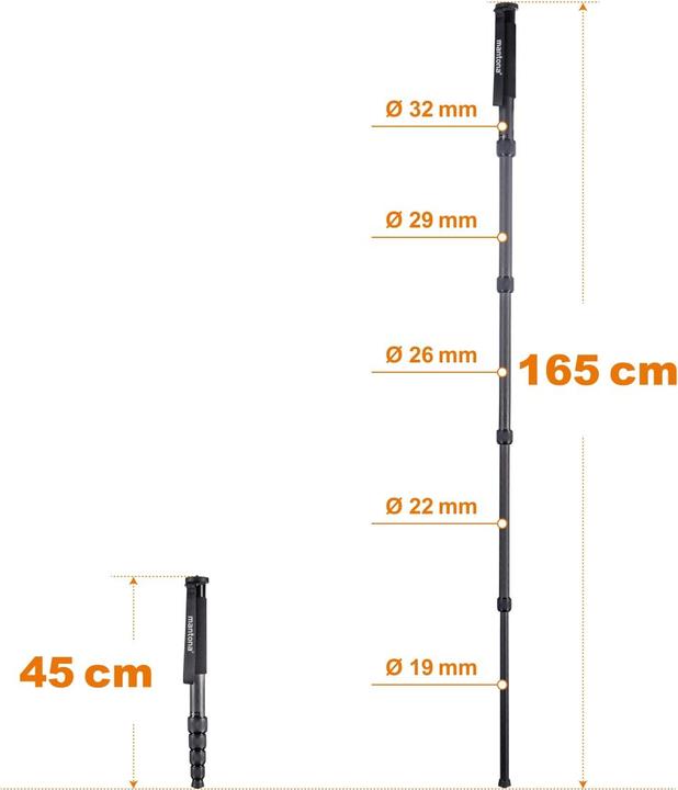 Immagine prodotto mantona Pro ONE 165C (Carbonio)
