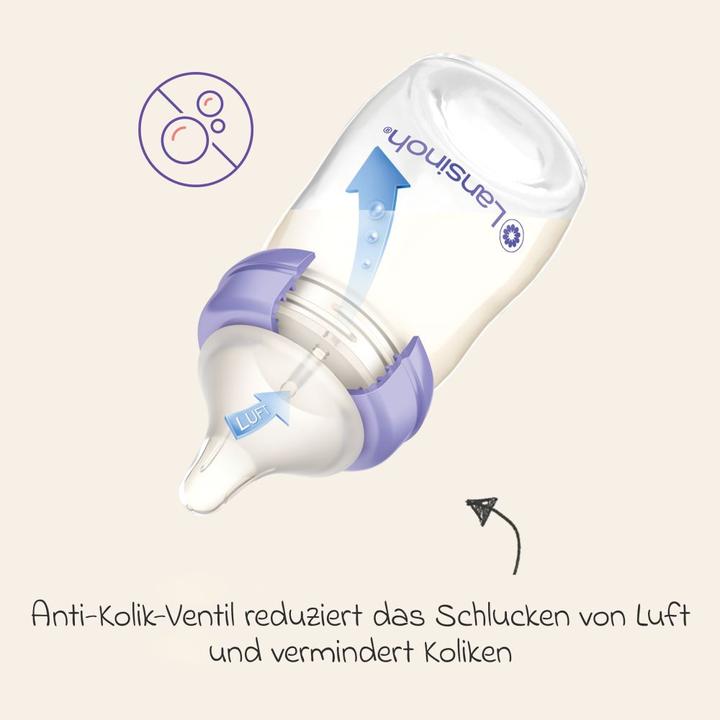 Actual product image Lansinoh Babyflaschen 9-tlg. PP-Flaschen-Set mit NaturalWave® Trinksauger