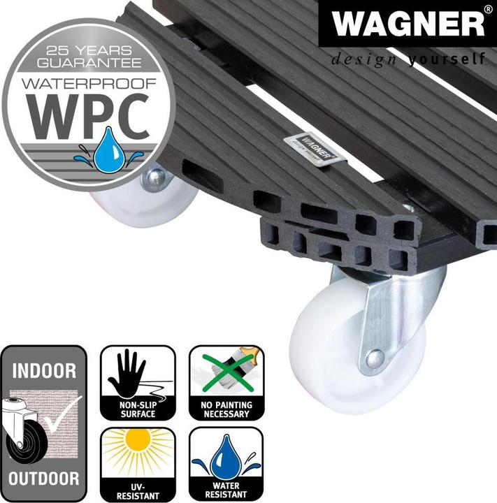 Produktbild Wagner System Pflanzenroller