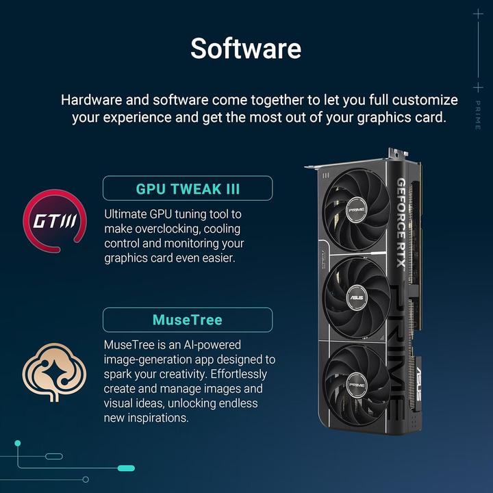 Actual product image ASUS Prime GeForce RTX 5080 OC (16 GB)