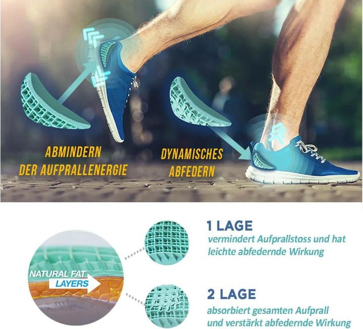 Produktbild Tuli's Fersenkissen Sport Regular, 1 Paar
