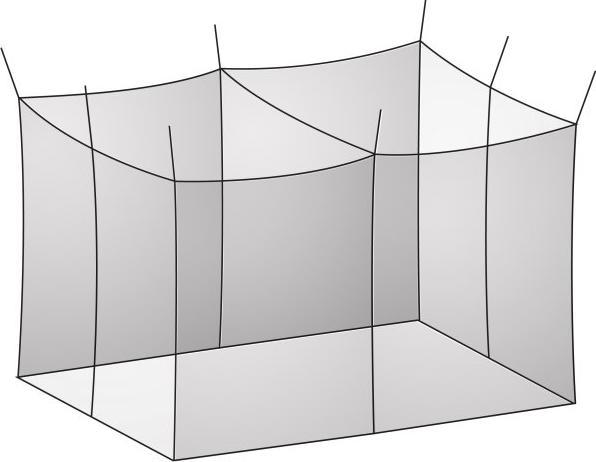 Actual product image Basic Nature Classic mosquito net double (220 x 200 cm)