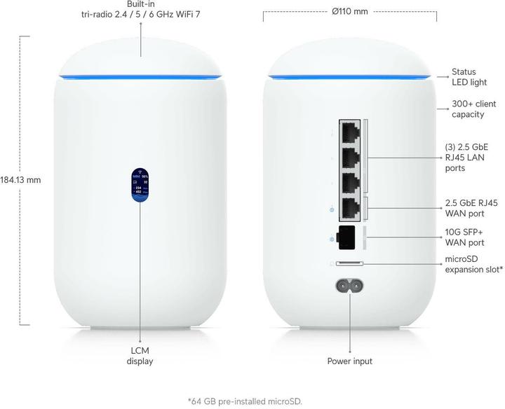 Produktbild Ubiquiti Dream Router 7
