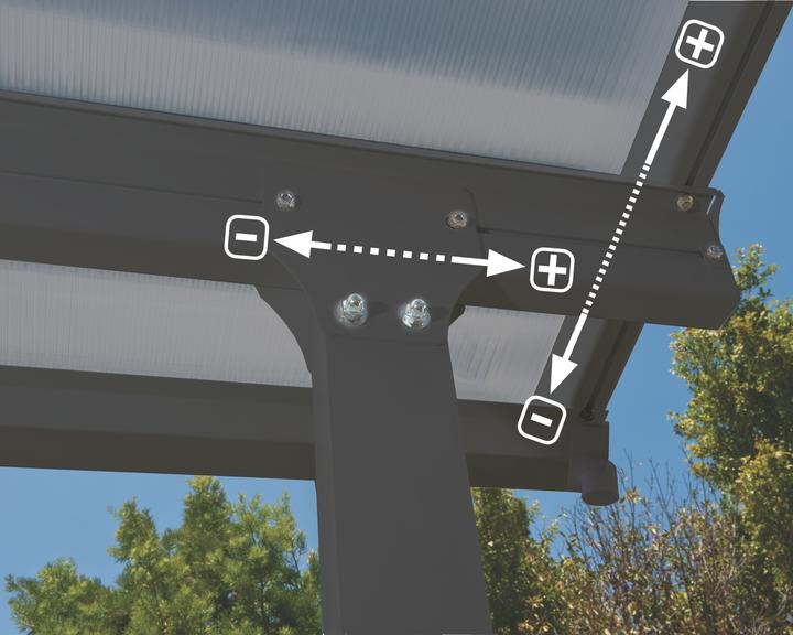 Actual product image NSH Nordic Palram - Canopia Feria patio roof 16.1 m2, anthracite grey (540-031)