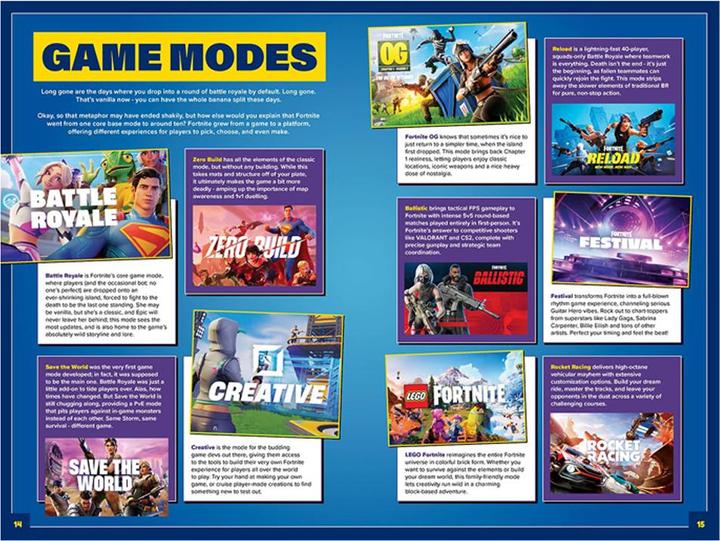 Image du produit Fortnite - Cahier d'activités