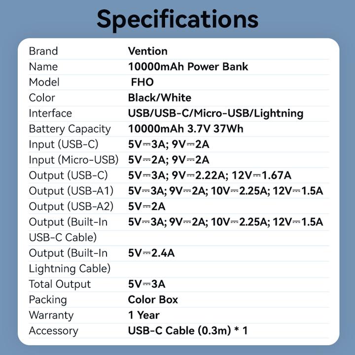 Produktbild Vention 10000mAh Power Bank (Micro-USB + USB-C + USB-A + USB-A) with Built-in USB-C and Lightning Cables 22. (10000 mAh, 22.50 W, 22.50 Wh)