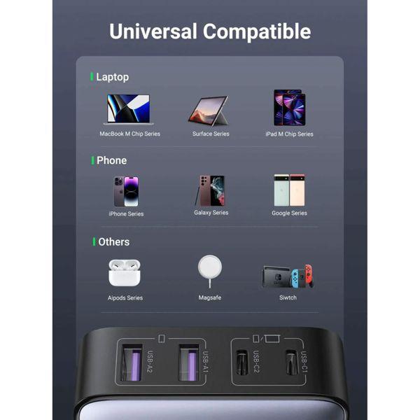 Produktbild Ugreen Nexode Desktop (65 W, 4 Ports)