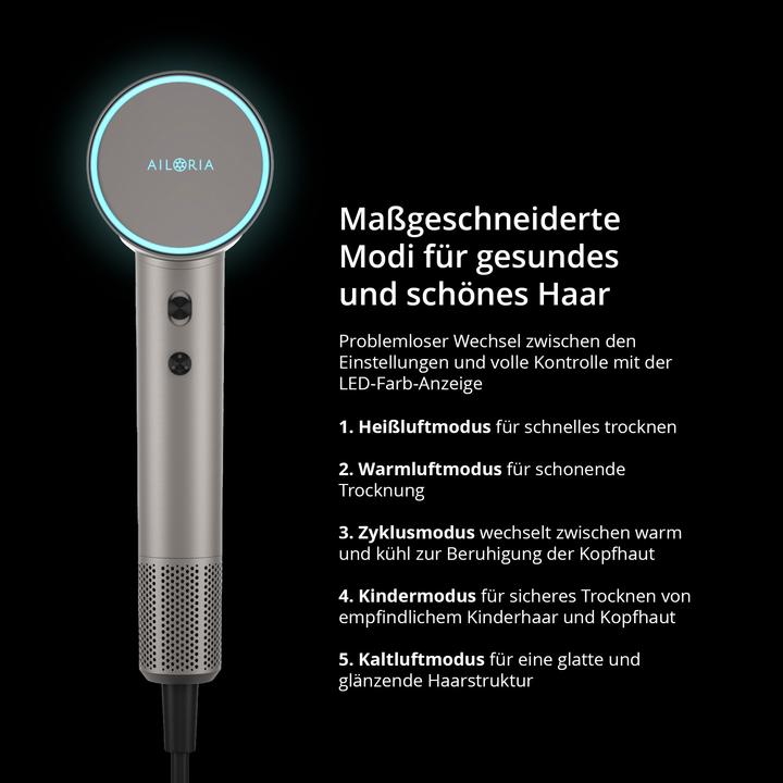 Image du produit Ailoria Ventoux (1600 W)