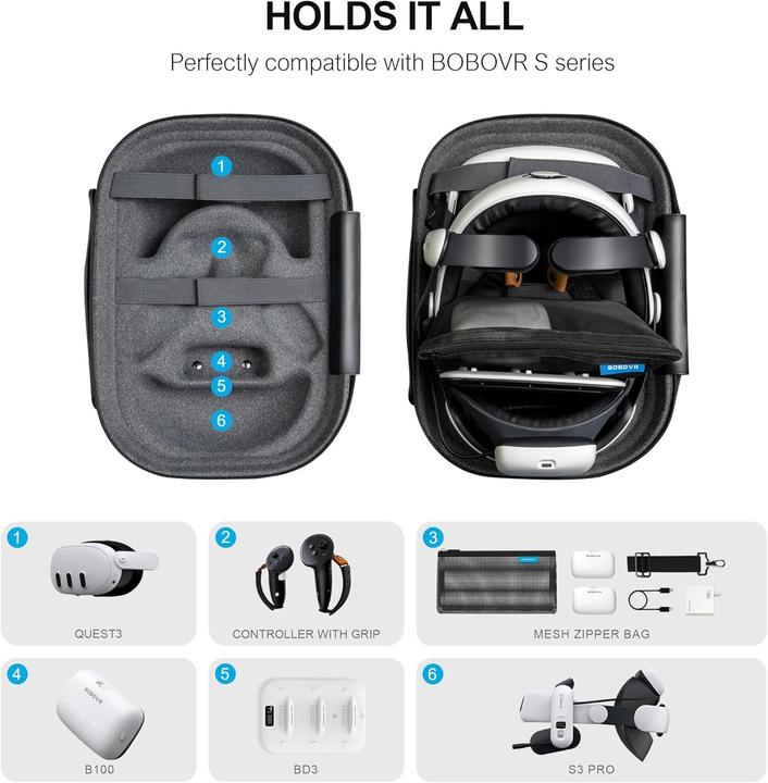 Produktbild Bobovr C3