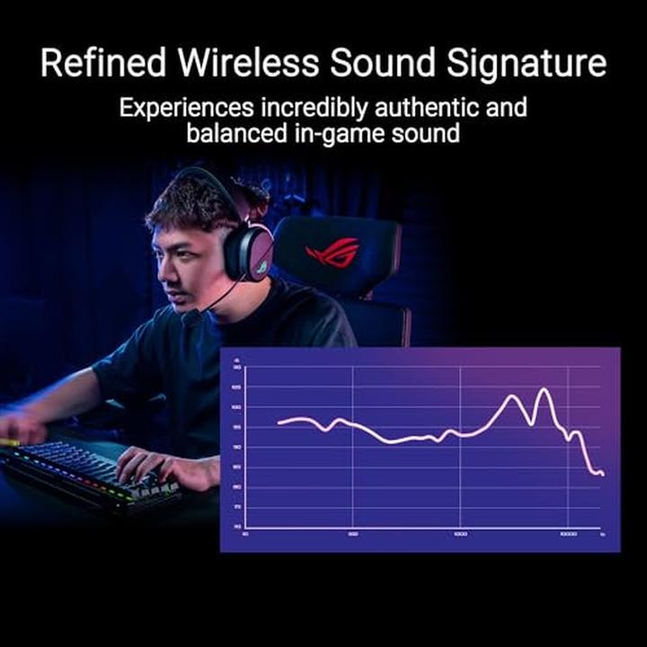 Produktbild ASUS ROG Pelta (Kabellos, Kabelgebunden)