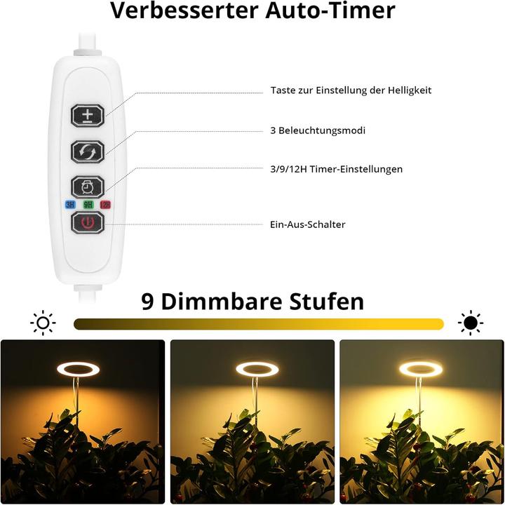 Actual product image Sondico 2er-Set LED-Vollspektrum-Pflanzenlampe (LED, 5 V)