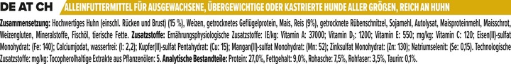 Valori nutrizionali e ingredienti Pro Plan Pollo sterilizzato (Adulto, 1 pz., 14000 g)