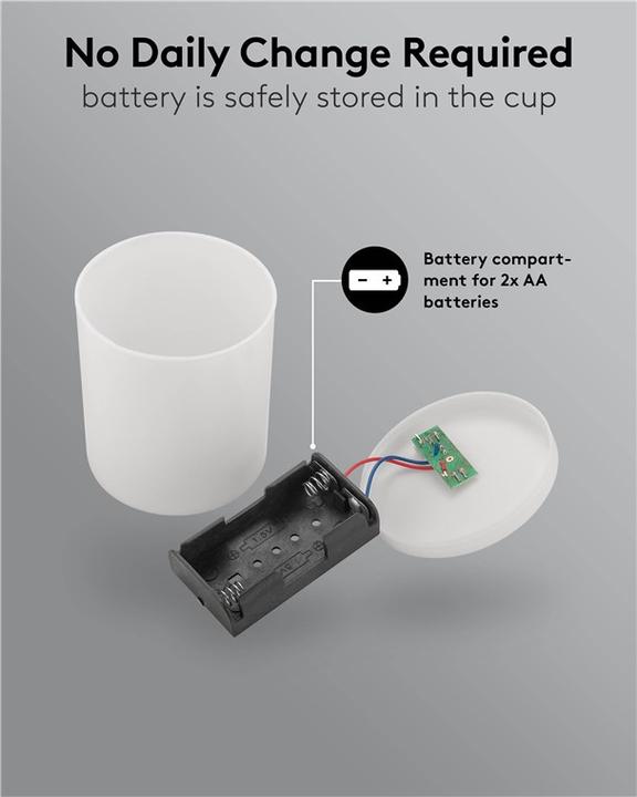 Produktbild Goobay LED-Grablicht