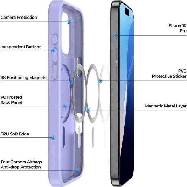 Valeurs nutritives et ingrédients Dux Ducis Yind Series Hardcase Coque (Apple iPhone 16 Pro)