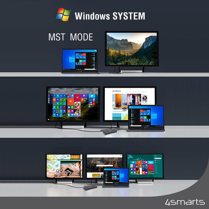 Produktbild 4smarts Dockingstation 6 in 1 Hub USB-C – HDMI/USB-A/DP/RJ-45/3.5mm (USB-C, 6 Ports)