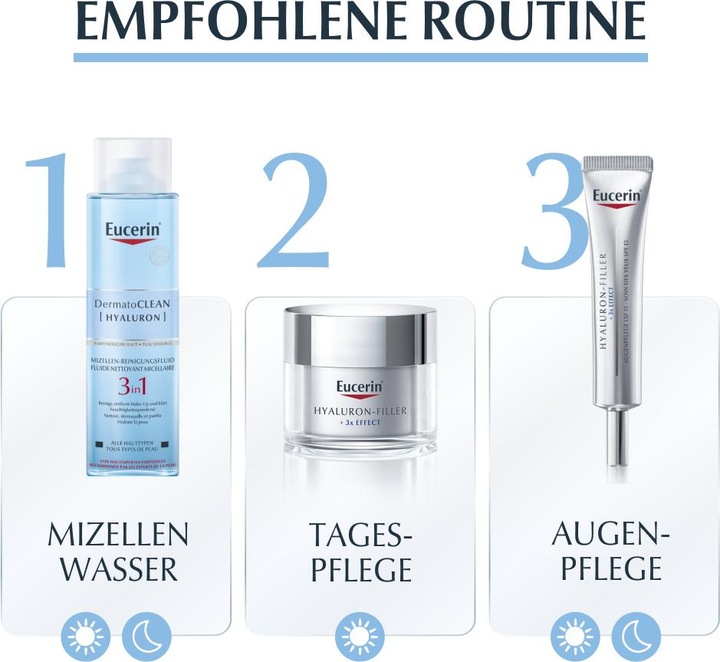 Image du produit Eucerin DermatoCLEAN Eau micellaire 3en1 (Eau micellaire, 200 ml)