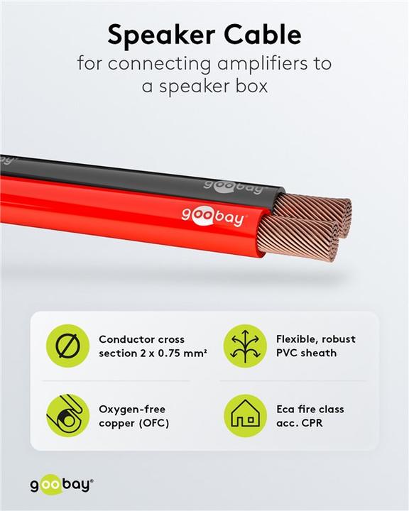 Produktbild Goobay Lautsprecherkabel Rotschwarz CU (10 m, 0.75 mm²)