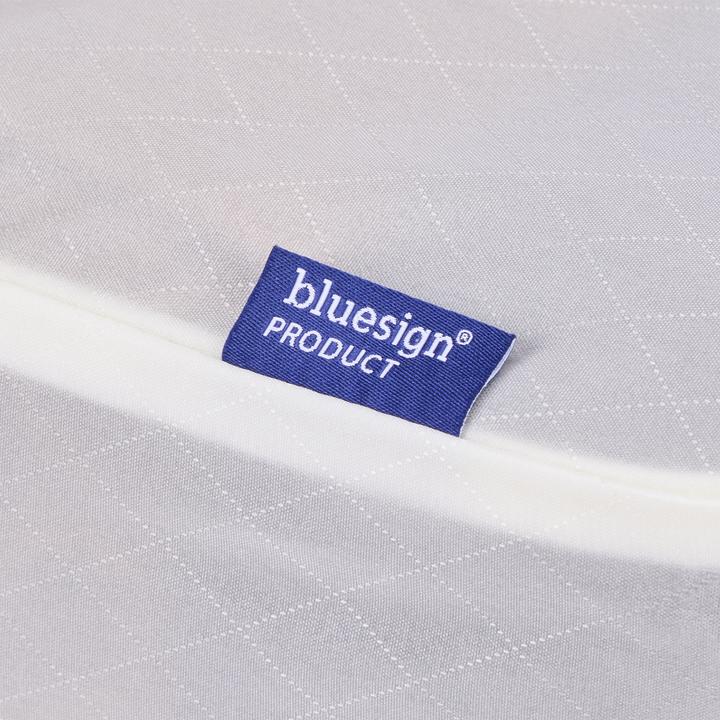 Productafbeelding Thule packing cube set