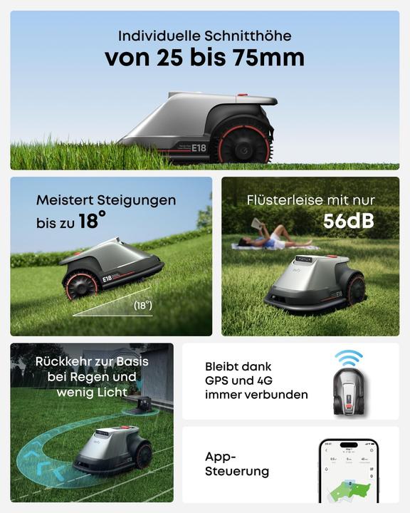 Actual product image eufy E18 (1200 m², Without boundary wire)