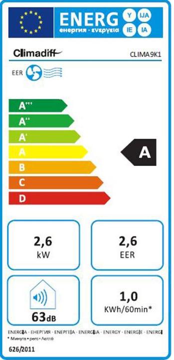 Energy Label Climadiff Clima9K1 (27 m², 9000 BTU/h)