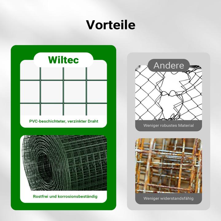 Produktbild Wiltec Maschendrahtzaun 5m 100cm 1,6mm 25x25mm Drahtgitter Volierendraht Stahl