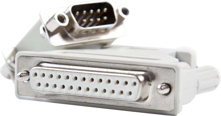 Immagine prodotto Lancom Systems Kit adattatore seriale