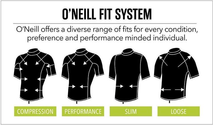 Image du produit O'Neill WMS Side Print Crew (M)
