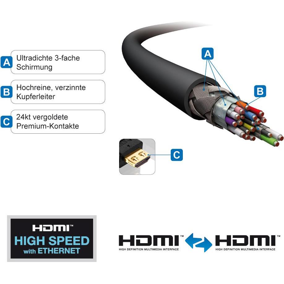Thumbnail - Purelink HDMI (Typ A) — HDMI (Typ A) (3 m, HDMI), Video Kabel