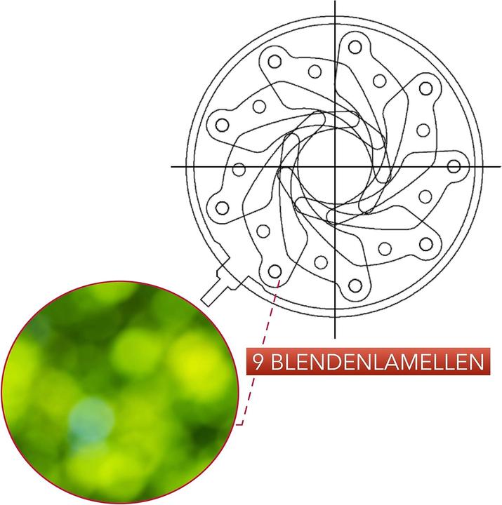 Produktbild Samyang 85mm T1.5 MK2 MFT (Micro Four Thirds, Vollformat, APS-C / DX, Micro Four Thirds)