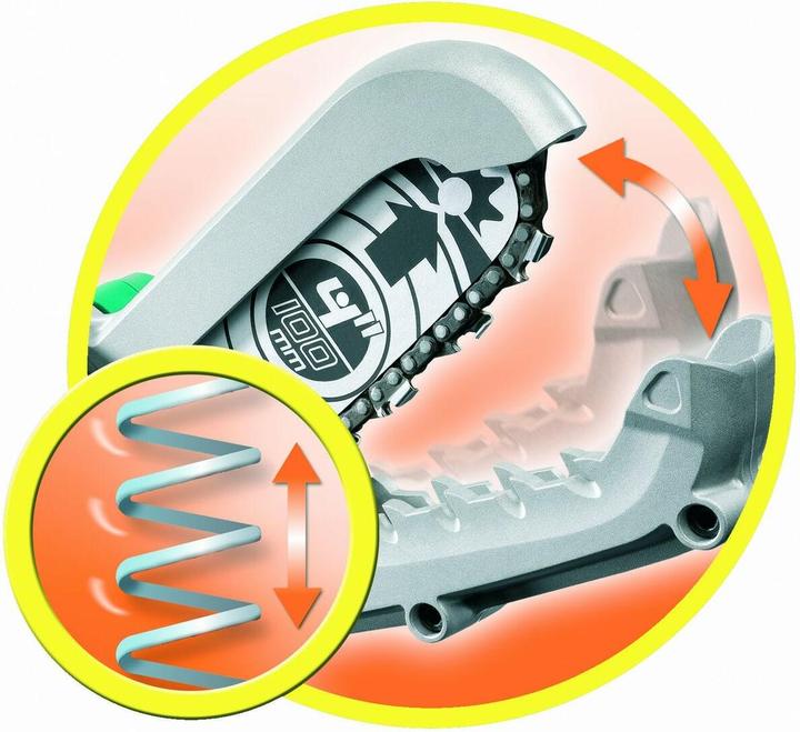 Actual product image Black & Decker Alligator GK1000 (Electric chain saw)