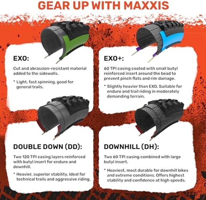 Produktbild Maxxis Minion DHF WT TR DD 2x120TPI 3C Grip (27.5 x 2.50, 63-584)