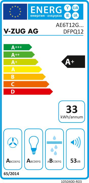 Energy Label V-Zug 6106400001 (Substructure hood)
