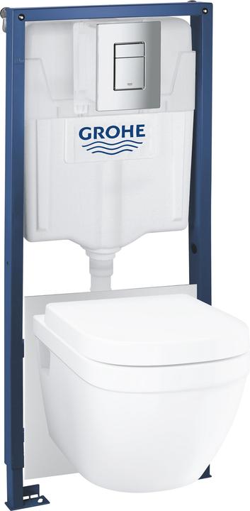 Image du produit Grohe Plaque de recouvrement Even