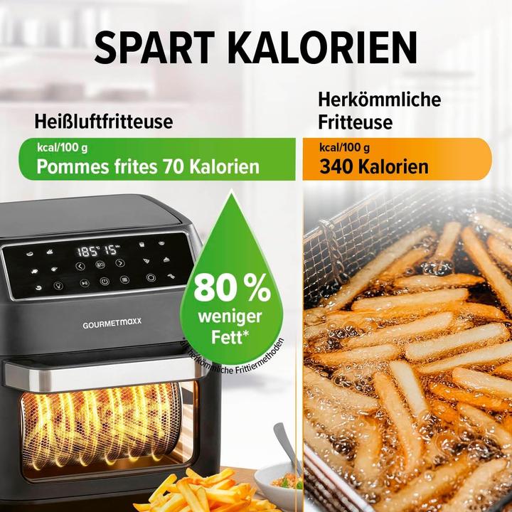 Produktbild Gourmetmaxx Heissluftfritteuse