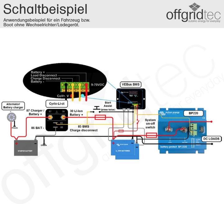 Image du produit Victron Energy Système de gestion de batterie VE.Bus BMS