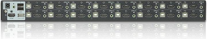 Produktbild Aten CS17916: HDMI KVM Switch, 16Port