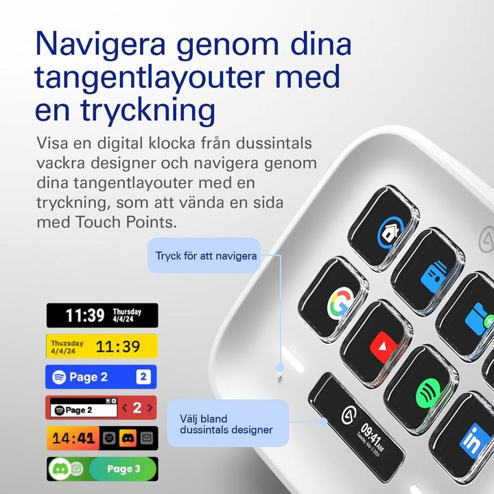 Produktbild Elgato Stream Deck Neo