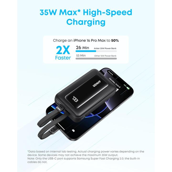 Image du produit Anker Zolo (10000 mAh, 30 W)