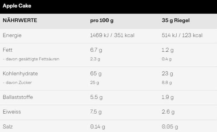 Valori nutrizionali e ingredienti Win Force Oat Bite (Mela, 1 pz., 35 g)
