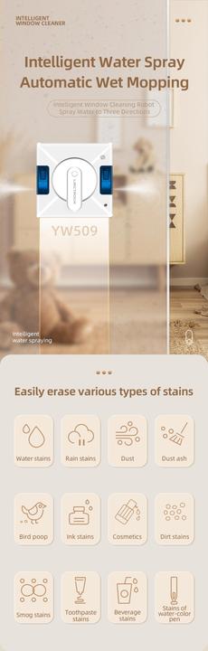 Actual product image Liectroux YW509